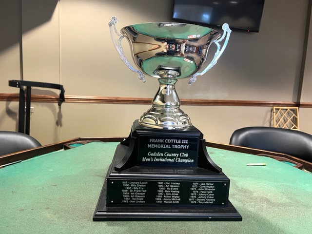 Ty Countisbury Ty at the top – E.A. Sports Today